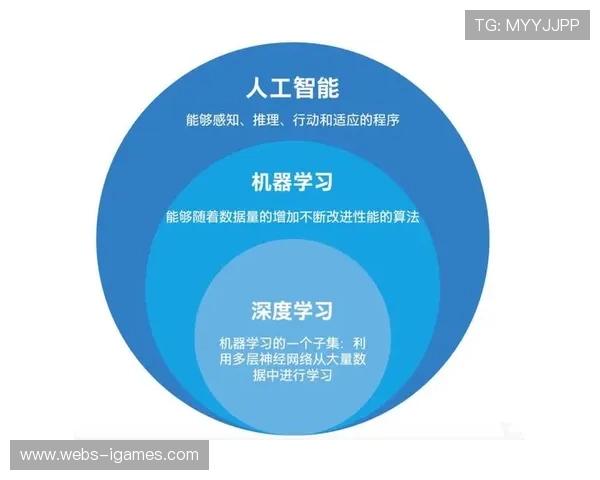 体育统筹系统引入智能推理引擎