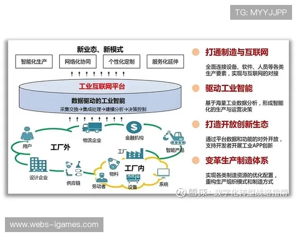 产业链上游主体正从单机售卖迈向云端租赁 激活中小型项目数字化动能