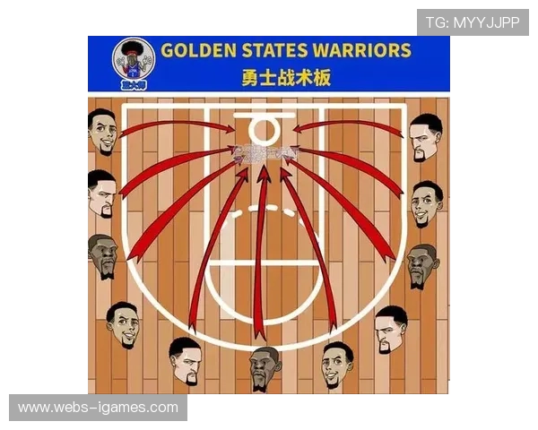 体系演变趋势：更多球队采用位置模糊化战术体系