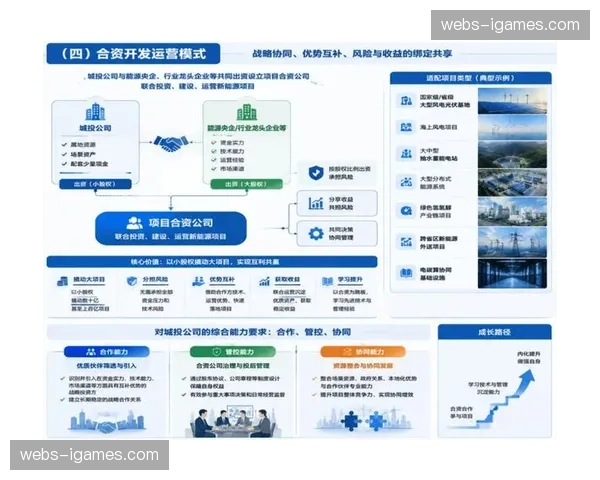 轻资产运营模式兴起 借力社区场地实现盈利 轻资产运营模式兴起 借力社区场地实现盈利
