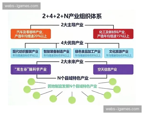 标准化组织完善技术规范体系 推动产业有序发展 标准化组织完善技术规范体系 推动产业有序发展